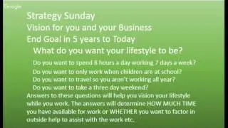 Solopreneur Success Strategies - Strategy Sunday - Goals Vision