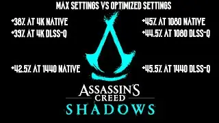 Optimized Settings for Assassins Creed Shadows with RTX4080 SUPER