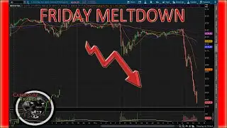 STOCK MARKET CRASH! Yen Carry Trade Sparks MASSIVE Selloff!
