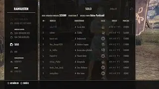 ESO: Endless Archiv - One-Bar Warden Solo Arc 10+ Guide (Infinite Archive)