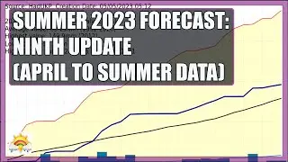 Summer 2023 Weather Forecast: Ninth Update (April To Summer Data)