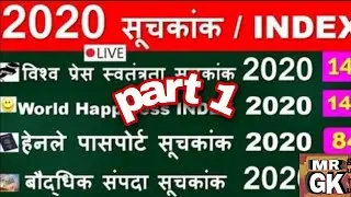 प्रमुख सूचकांक 2020 || index 2020 || current affairs 2020|indices||India rank in 2020|suchkank 2020