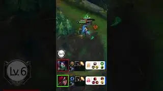 Katarina vs Akali LEVEL 6! ⚡ INSANE Outplay &ndash; Who Wins This Assassin Duel? | LoL 1v1#leagueoflegends