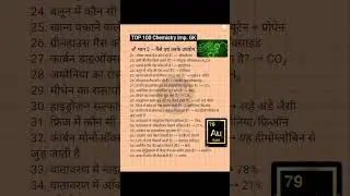 Top 100 Chemistry GK Questions 🔥 (UPSC, SSC CGL, CHSL, MTS, RAILWAY, BANKING, STATE-EXAM, POLICE).