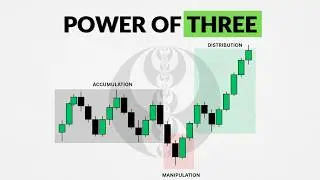 ICT Power of 3 Explained: Master Accumulation, Manipulation & Distribution!