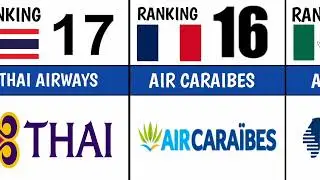 Here are the top 25 Full Service Airlines for 2025 | Informative World Data 