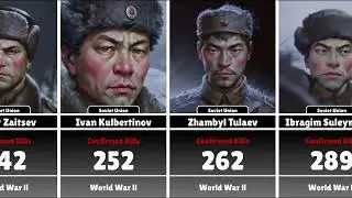 Top 50 Deadliest Snipers Ever | Most Confirmed Kills in History