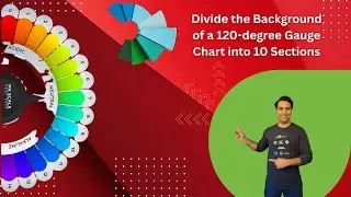 How to Divide the Background of a 120-degree Gauge Chart into 10 Sections