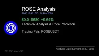 ROSE (ROSEUSDT) Technical Analysis - Price Prediction & Buy or Sell November 20, 2025