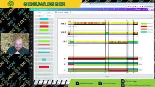 Visual Phasing Live Demonstration with Youtuber DNA