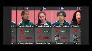 Squid Game Season 1 & 2 Friend and Enemy @OnceData