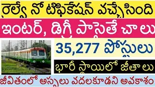 ntpc recruitment 2019