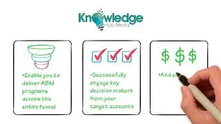 ABM Lead Generation | Knowledge Hub Media