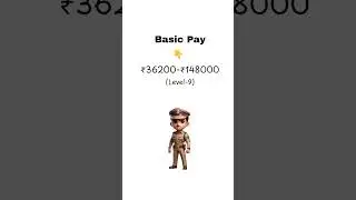 MPESB Police ASI and SUBEDAR recruitment 2025 #mppolice #recuitment