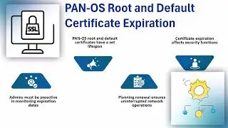Palo Alto Certificate Advisory | Palo Alto Training Guide | Palo Alto Tutorial