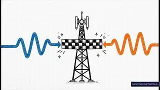 Timing Advance in LTE