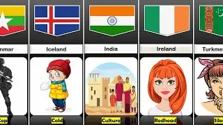 Every Country Described in One Word Part 2