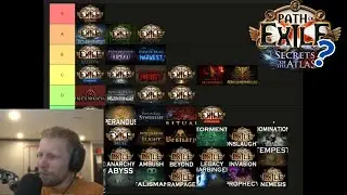 Quin69 ranks all POE leagues - Leagues Tier List
