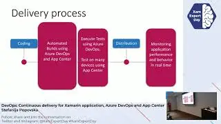 DevOps: Непрерывная поставка для приложений Xamarin, Azure DevOps и App Center &mdash; Стефания Поповска