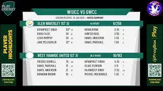 West Ivanhoe United 1st XI v Glen Waverley 1st XI