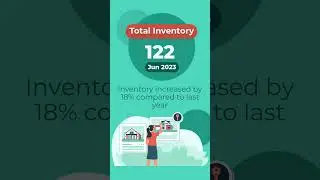 Expert Insights on Andover, MA Real Estate Market 2023: Top Realtor Matt Witte's Analysis & Guide