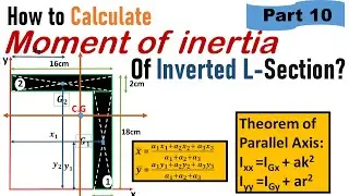 Moment of inertia of inverted L Section|How to find moment of inertia of inverted L section?