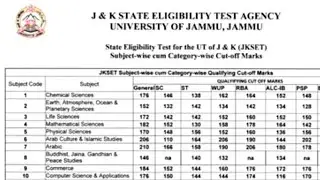 JK SET Result 2023 | Cut Off Marks, Merit List