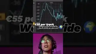 #MixingBeforeAfter #MusicProducer #Mastering #Hardstyle #HardcoreEDM #EDMProducers