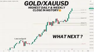 🔵GOLD | XAUUSD, PRICE ANALYSIS & PREDICTION, STRATEGY for 2026 Urdu #xauusd #gold