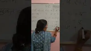 # hindi varnmala make learning easy with sneha