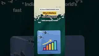 Wings India 2026: All You Need To Know