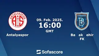 Safe 2 Odds Football Predictions Today: Expert Betting Tips
