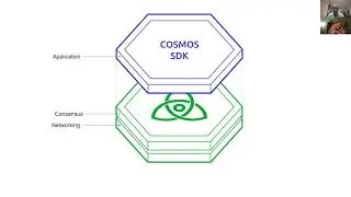 Episode 0.2 - Why use COSMOS is for cross-chain communication?