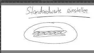 Standardwerte in JavaScript-Funktionen setzen