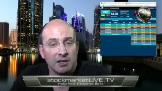 FREE Stock Picks MobilEye Downgraded to Strong Sell
