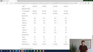 Week 10: Editing/ Formatting Text (Rmarkdown)