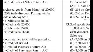 Lec 11 | MCQ Discussion Series | Ledger and Trial Balance| jkssb| FAA