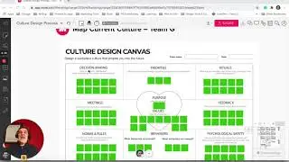 Проектирование культуры: составьте карту текущей корпоративной культуры и выявите пробелы