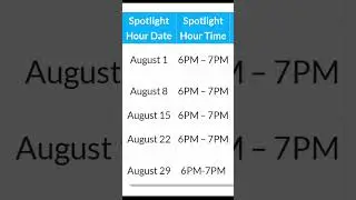 August spotlight hour | Pokemon go#pokemongo#spotlighthour#pokemongospotlighthour#shiny#shinypokemon