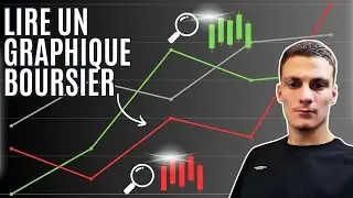 Comment Lire un Graphique Boursier : Analyse pour D&eacute;butants & Pro (2025)