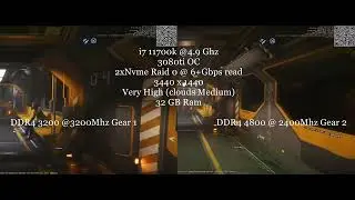 Ram Test2