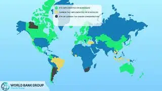 Carbon Pricing and International Carbon Market Readiness: Mitigation Action Assessment Protocol