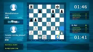 Chess Game Analysis: Szab&oacute; Attila J&oacute;zsef - Mundialense, 1-0 (By ChessFriends.com)