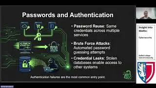 Insight Into Maths 2026 - Cyber Security