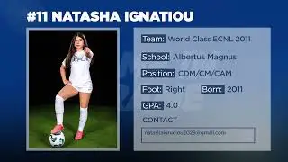 Natasha Ignatiou Fall 2025 Highlights