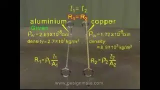 Finding Resistance of Aluminium Wire Compared to Copper Wire | Numerical Problem Solved