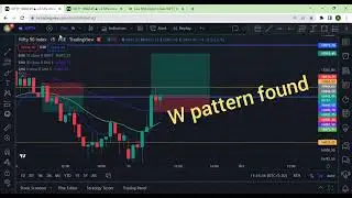 'W'Pattern Found in NIFTYSEP30#tranding#intradaytrading#boomingbull#trading#pattern#puskarrajthakur