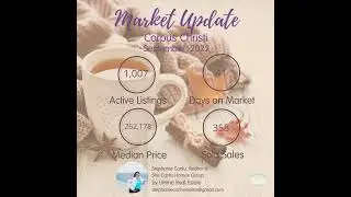 September 2022 Market Update for Corpus Christi