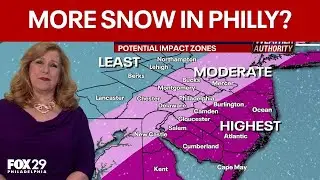 Philadelphia weather: Latest on possible weekend nor'easter