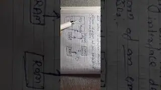 Embedded Microprocessor